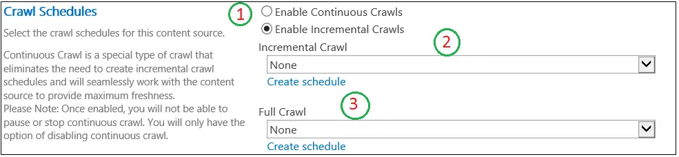 Content Source Crawl Schedules