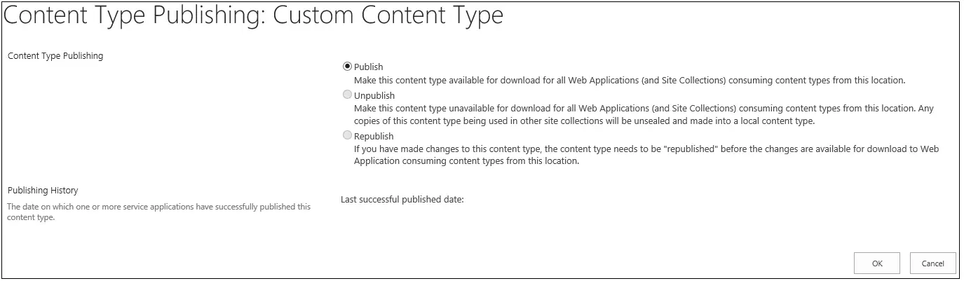 Content Type Publishing options