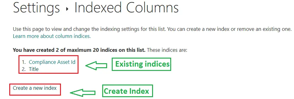 indexed column