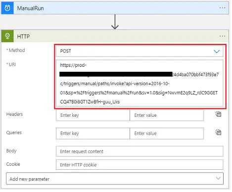 POST method and HTTP URI