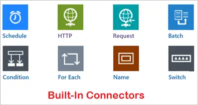 logicapps built in connectors