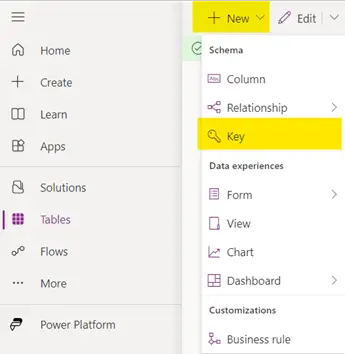 What is Alternate key in Dataverse table?