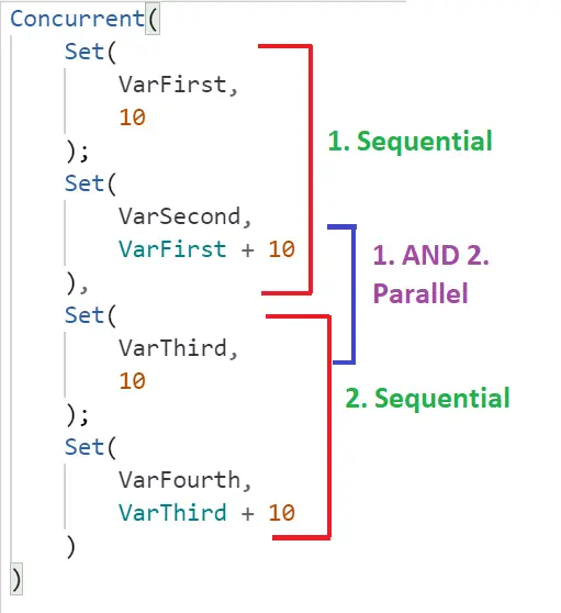 powerapps concurrent formula