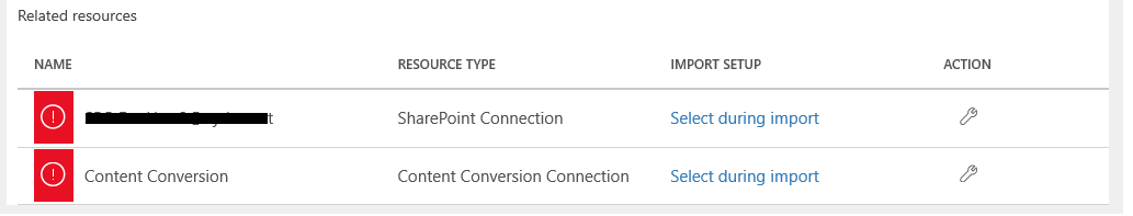 related resource during ms flow import