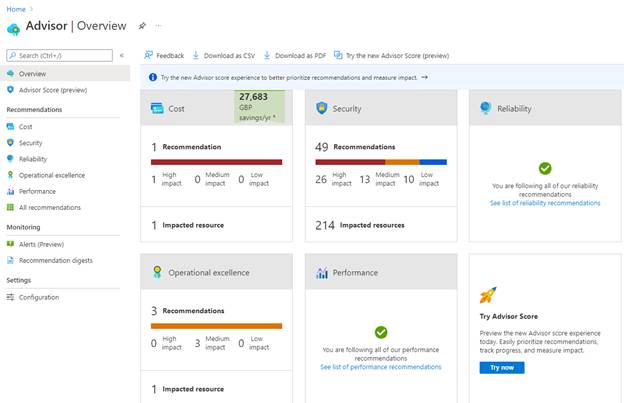 azure advisor overview