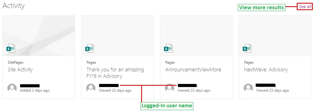 SharePoint online Site activity Report