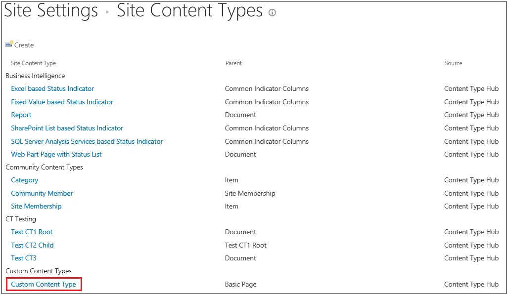 Site content type