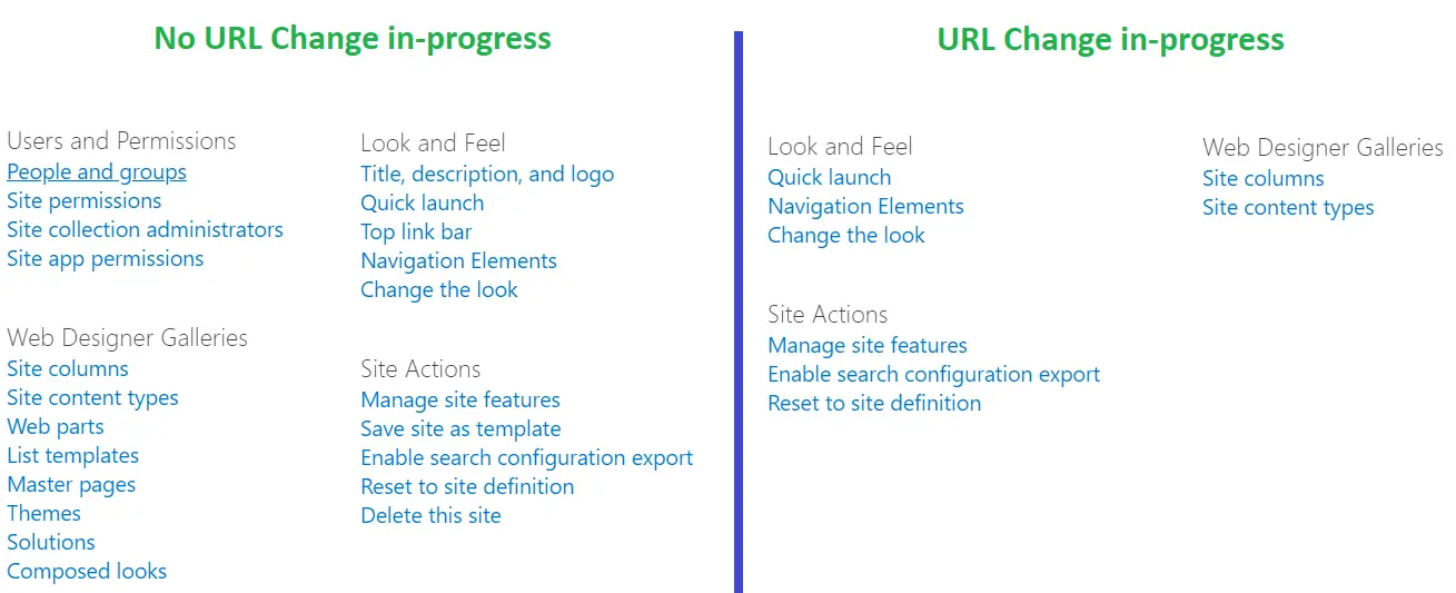 URL change process difference