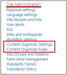 content organizer links