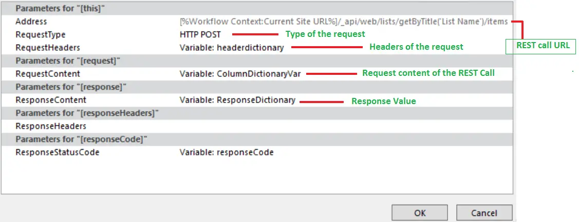 http web service values