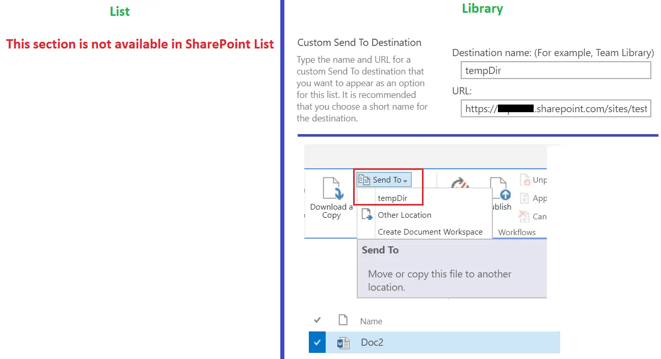 list vs library custom send to destination