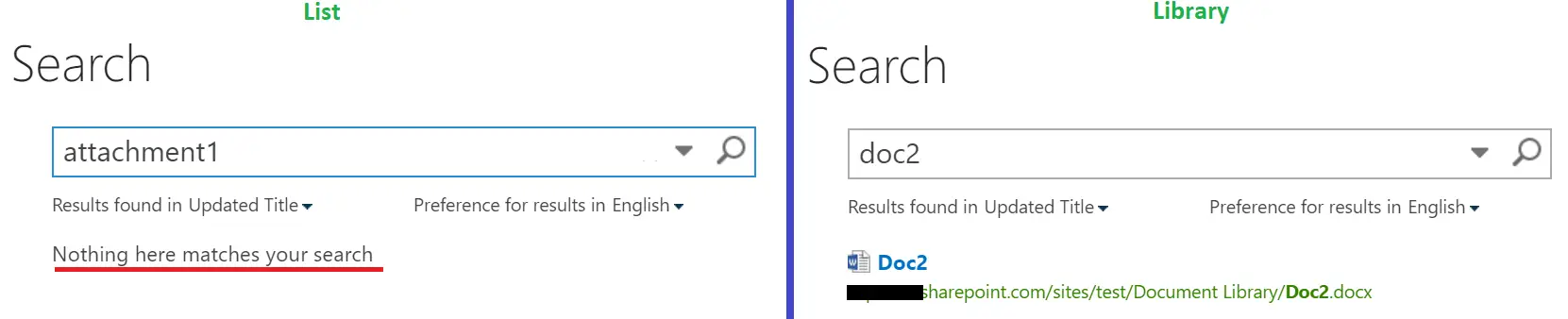 list vs library dcoument in search results