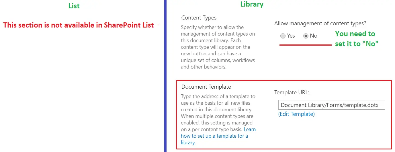 list vs library document template