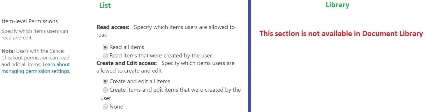 list vs library item level permission