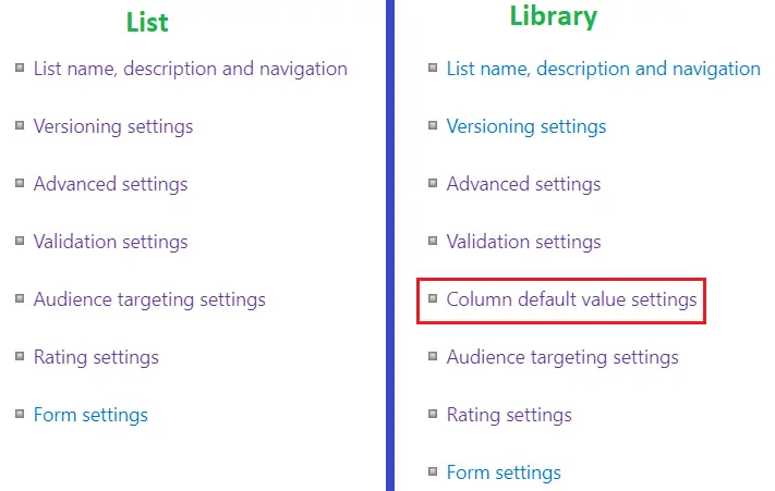 list vs library location based column default value