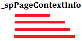 _spPageContextInfo Object In SharePoint
