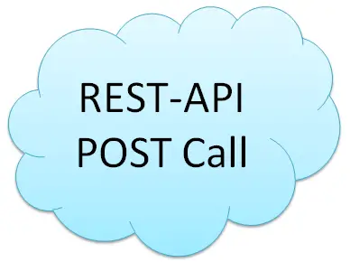 REST-API POST call using SharePoint designer workflow