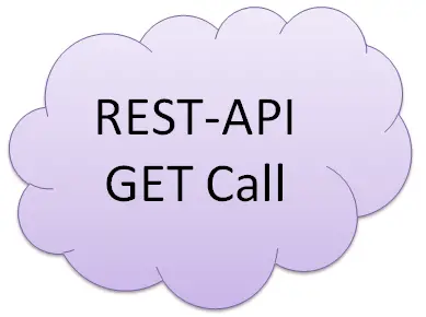 REST-API GET call from SharePoint designer Workflow