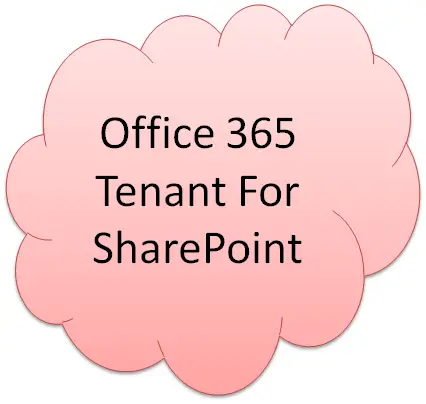 Setup your O365 Tenant for SharePoint development